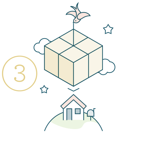 Direkter Versand | direkt delivery Direkter Versand | direkt delivery